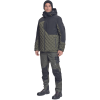 Scurta Neurum Parka