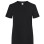 Tricou 190WC
