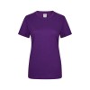 Tricou 190WC