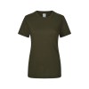 Tricou 190WC